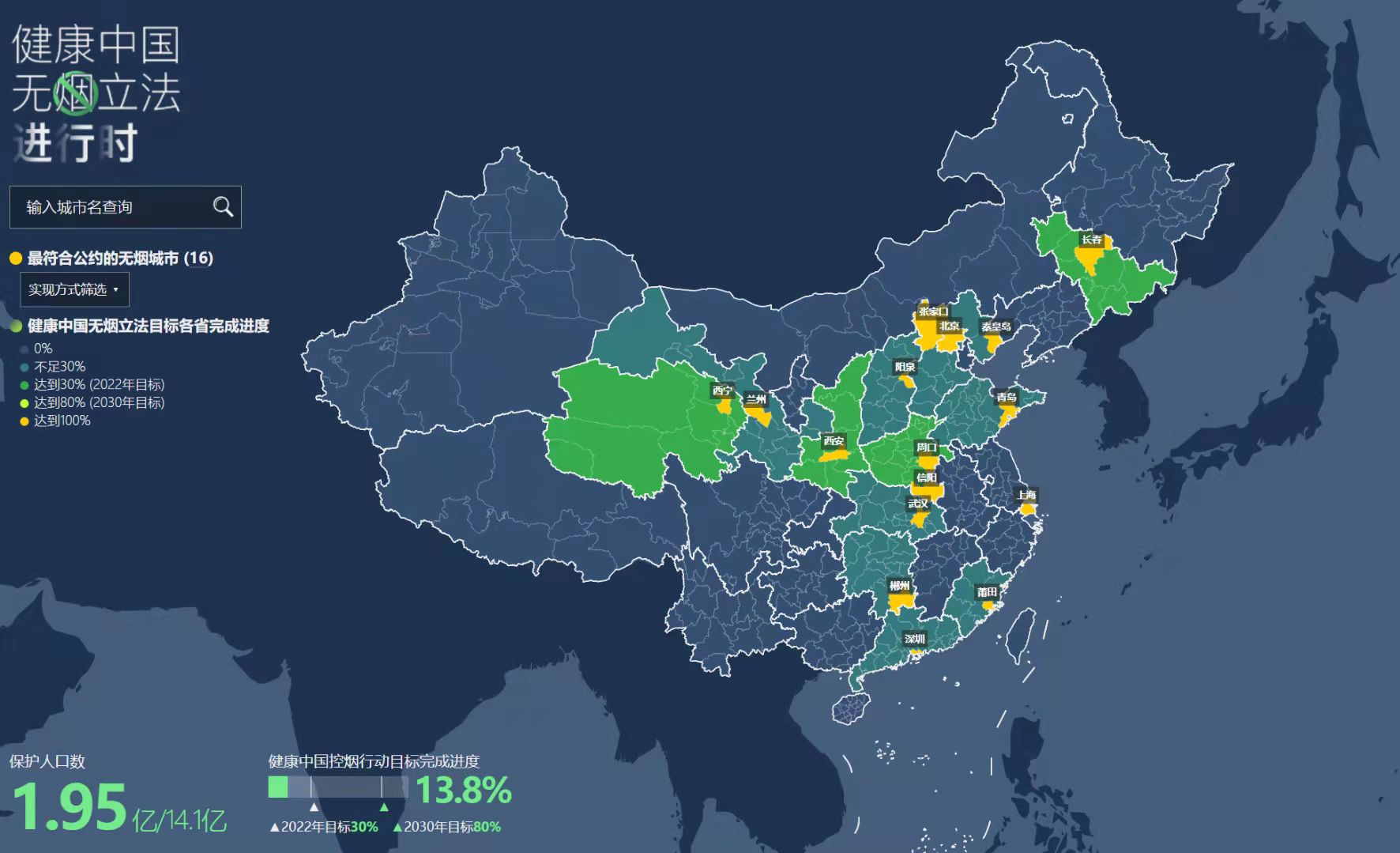 世卫组织否认对电子烟“开绿灯”：从未改变立场，要严格监管电子烟