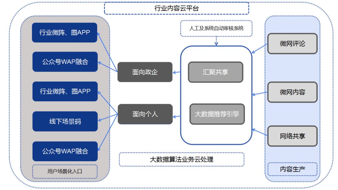 甘肃微纳科技公司简介