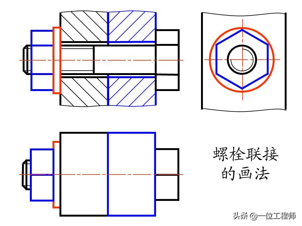 机械制图螺纹连接件的画法，63页内容详细介绍螺栓、螺钉的画法
