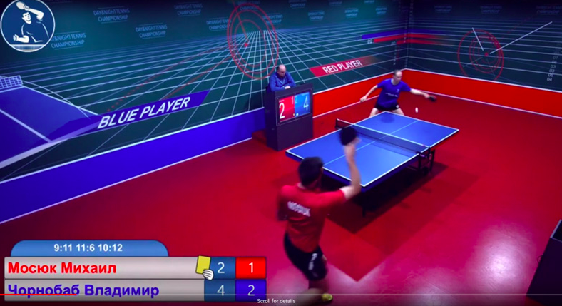 乌克兰赛特卡杯乒乓球比分（活久见！乒乓球跃升为博彩业支柱，竟然有4个赛事同期展开）