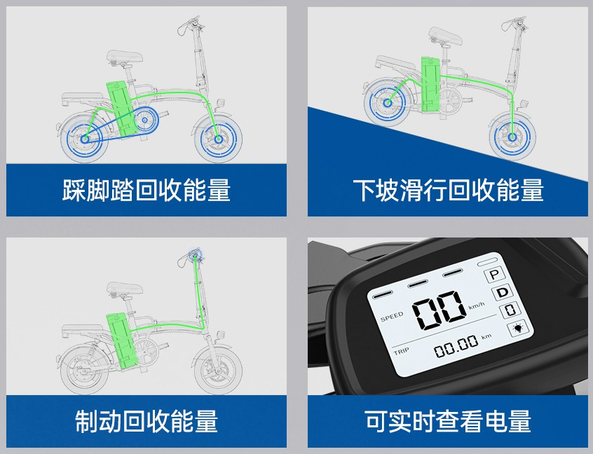 续航600km，能上牌，售价才4000多，这种代步电动车值得买吗？