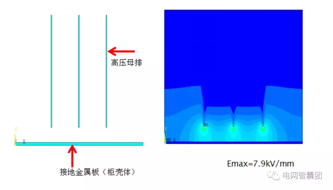 高压开关柜绝缘类故障解析