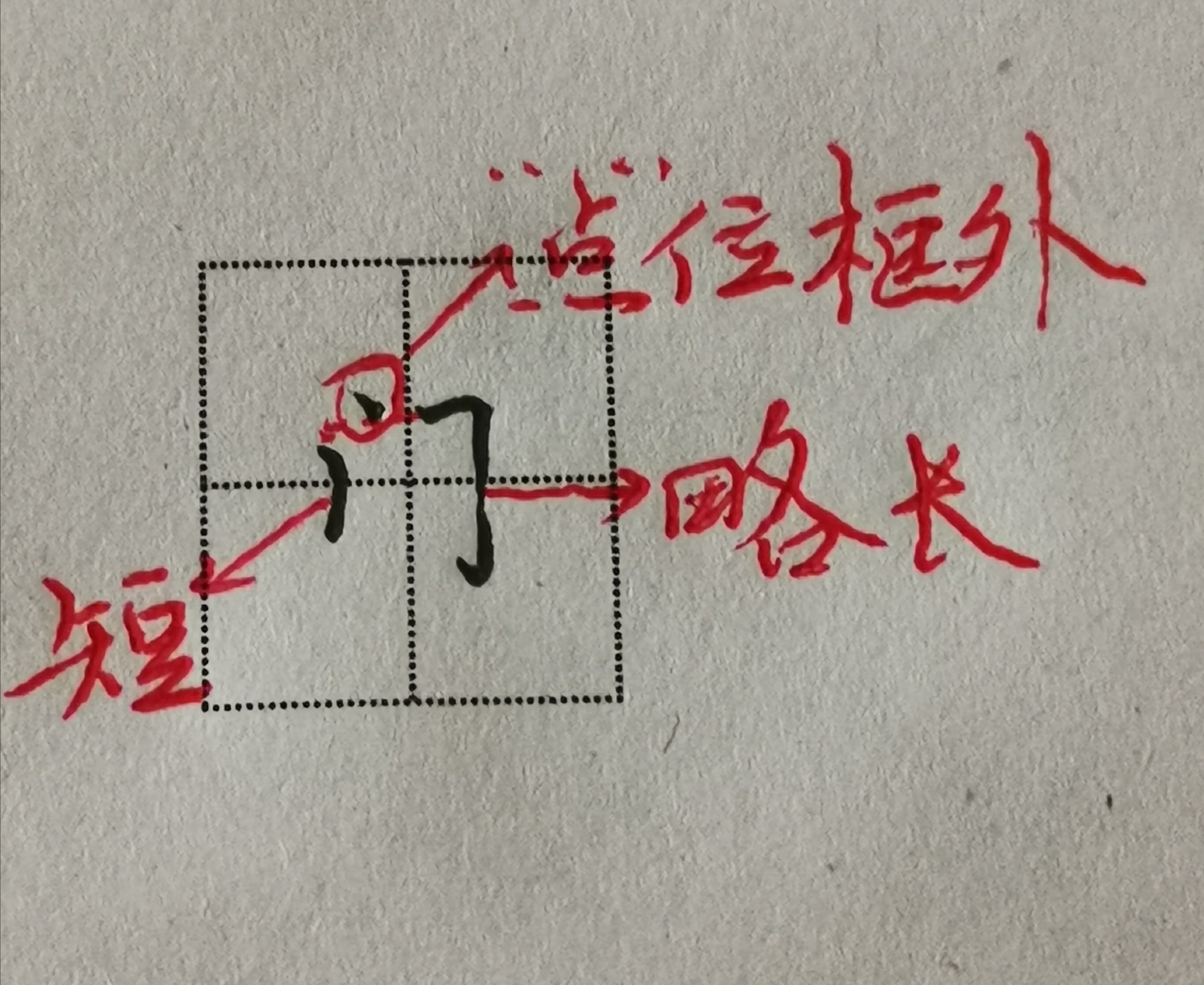 横折钩怎么写(楷书笔画)