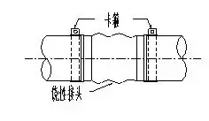 暖通设计｜空调水系统安装与调试指导手册