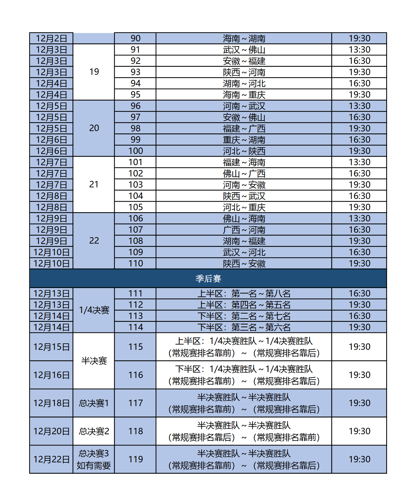 中国nbl联赛赛程(篮协公布NBL新赛季赛程：10月25日开战 采取三阶段赛会制)