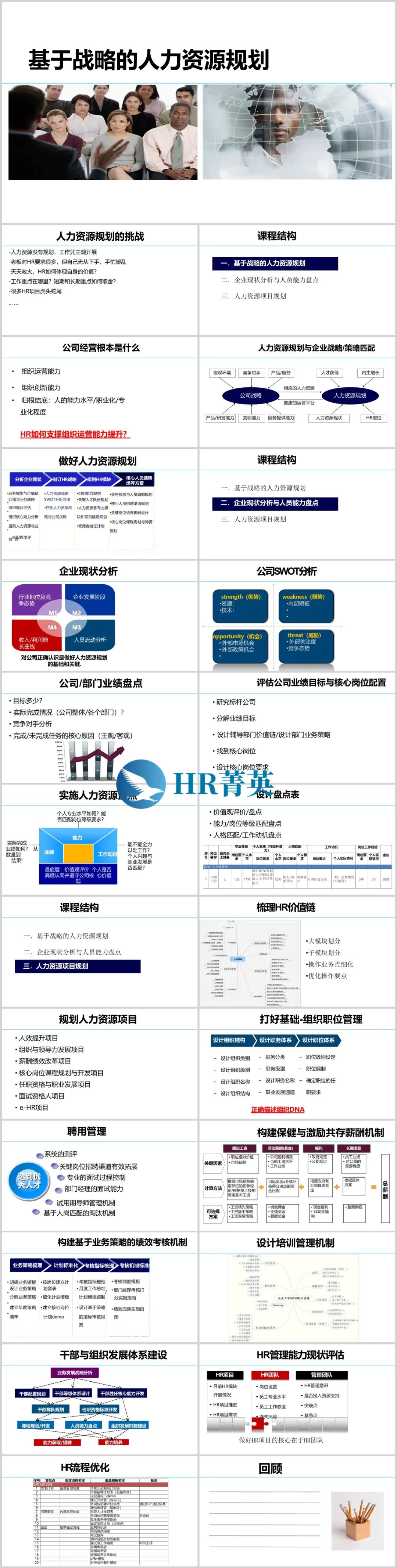 人力资源工作年度计划规划最全攻略