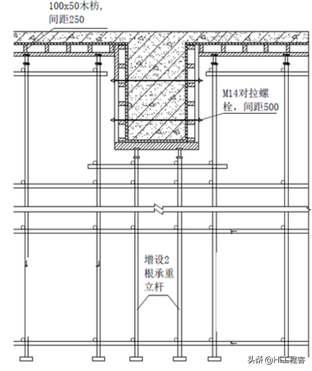 xx酒店工程施工组织设计-零星结构施工方案，word免费下载