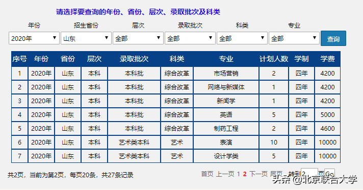 权威发布！北京联合大学2020年全日制普通本科招生计划来了！