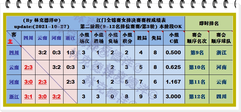 从哪里可以看天津足球直播(下午15:00企鹅直播！津苏不是冤家不聚首，胜负关键看临场状态)