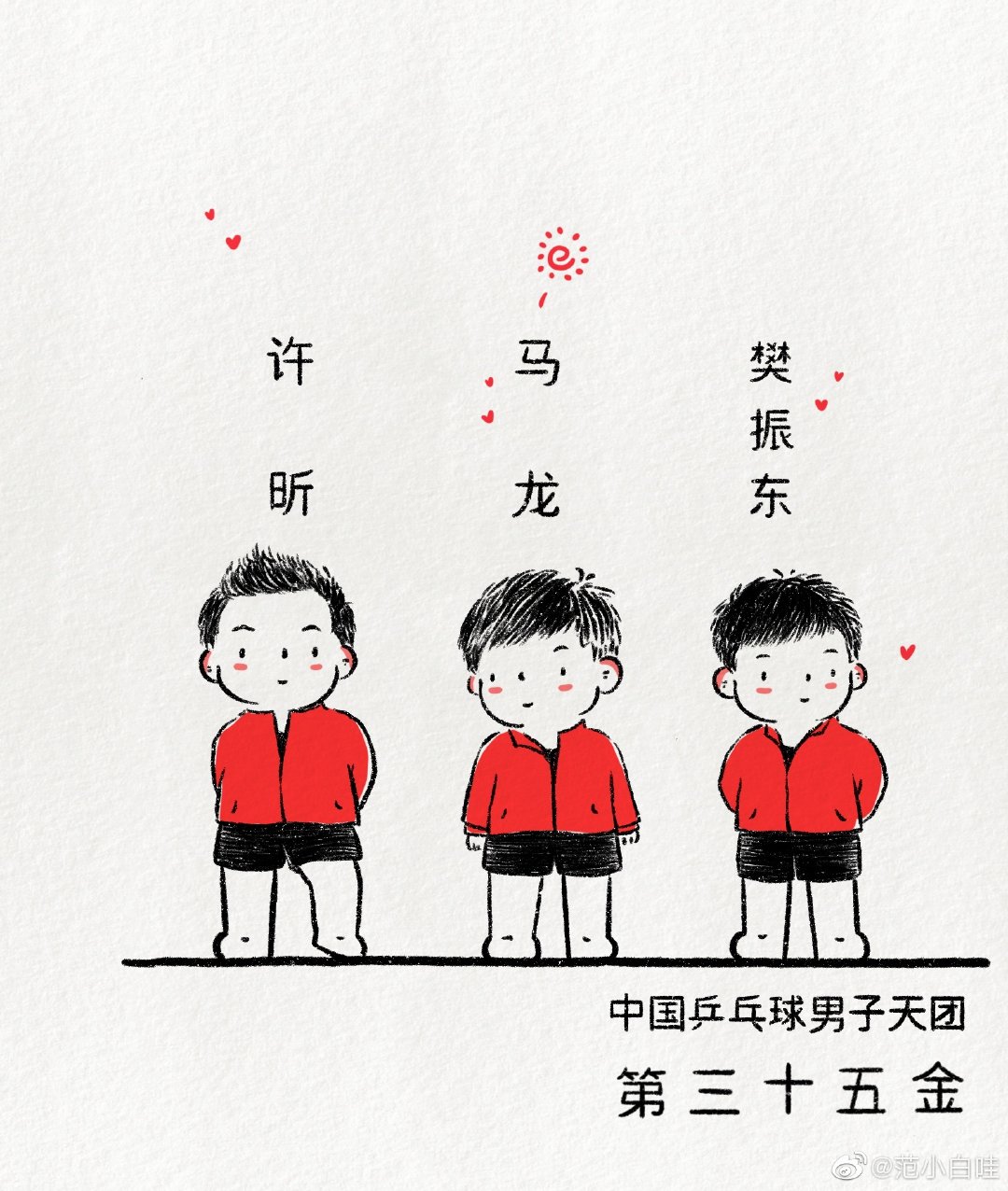 怎么画奥运会冠军简笔画（超萌超可爱的奥运金牌简笔画）