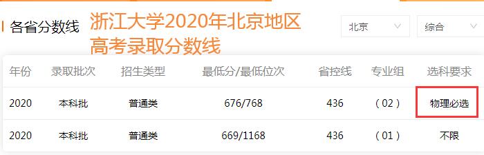 2021高考报考指南：毕业就是外交官的“小语种”专业，想试试吗？