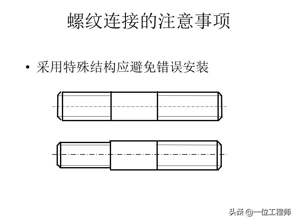 机械制图螺纹连接件的画法，63页内容详细介绍螺栓、螺钉的画法