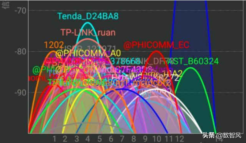 wifi正常电脑无法上网（wifi已连接但是不能上网的原因）(4)