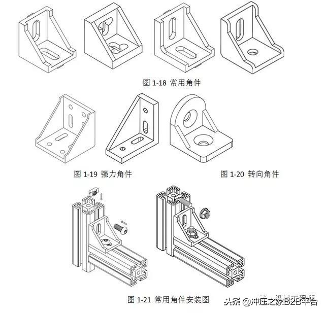 非标设计必备常识——工业铝型材相关知识