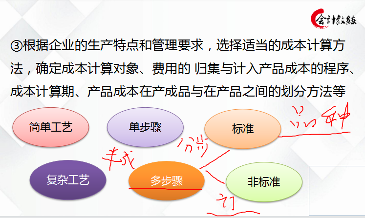 新手必看，资深会计教你如何快速学会企业成本核算，纯干货