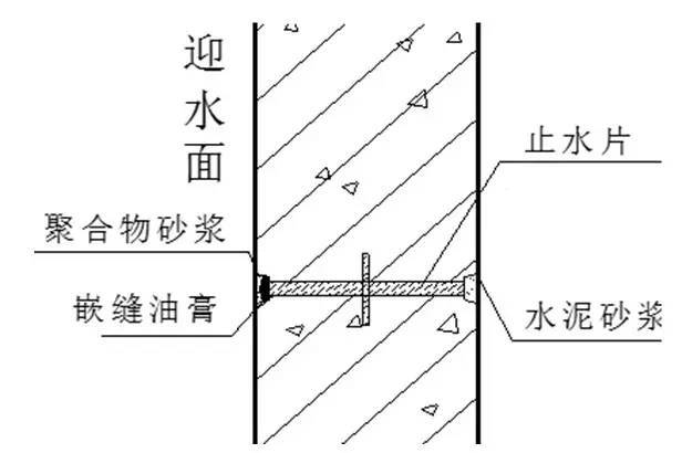 10个特殊部位的防水工程做法