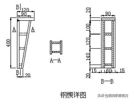 框架钢结构十大安装要点