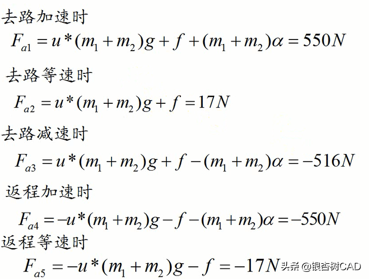 丝杠方面的总结2（接上篇）