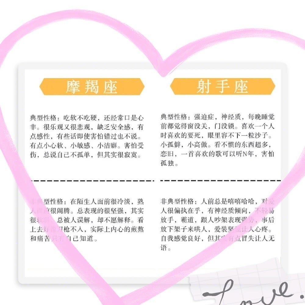 12星座最佳夫妻配對查詢 十二星座男女最佳配對查詢 十二星座 學習吧