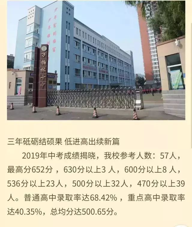 太原初中哪个好，中考成绩瞧一瞧！你最想去哪一所？