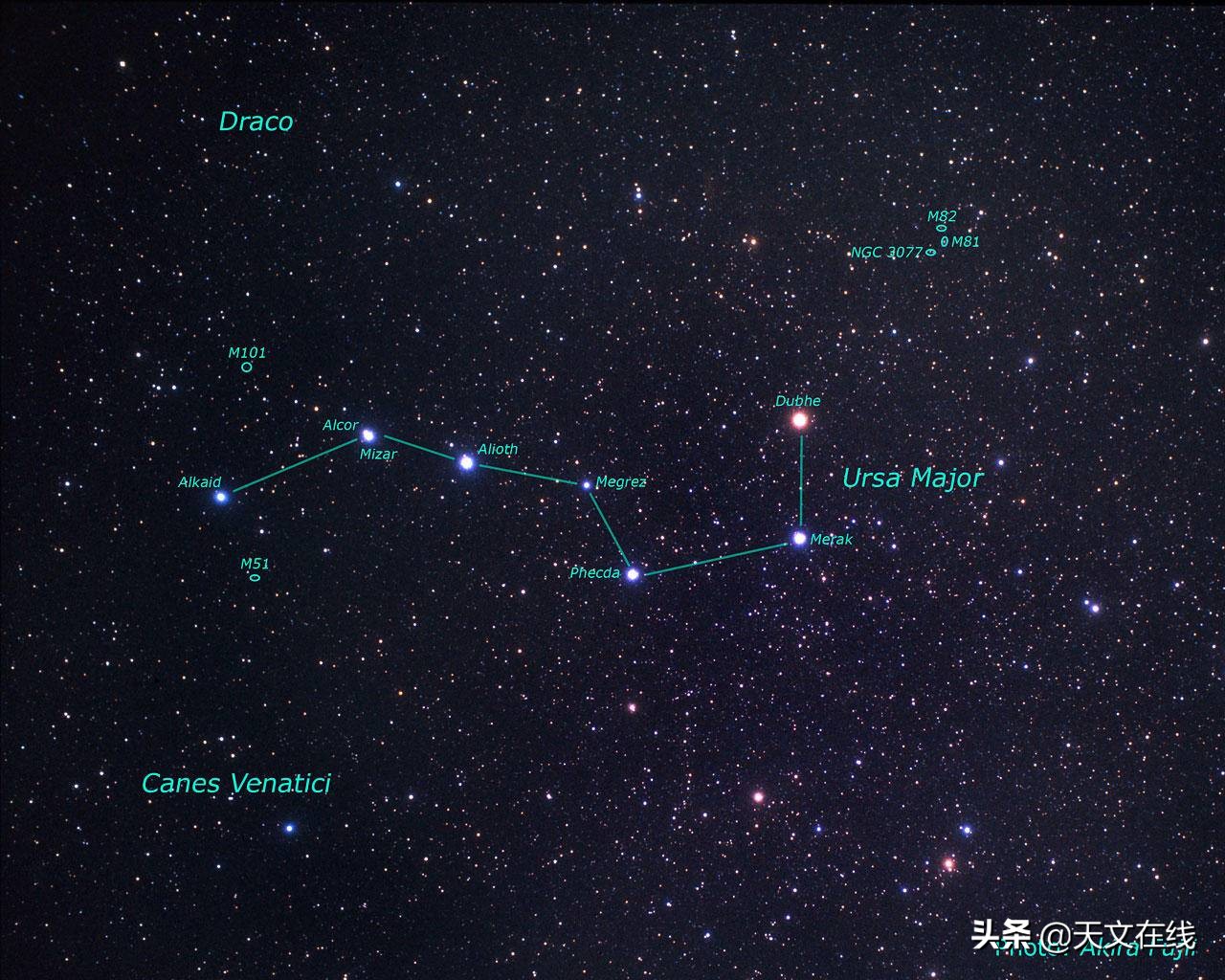 北斗七星的形状 北斗七星的象征-百联百科