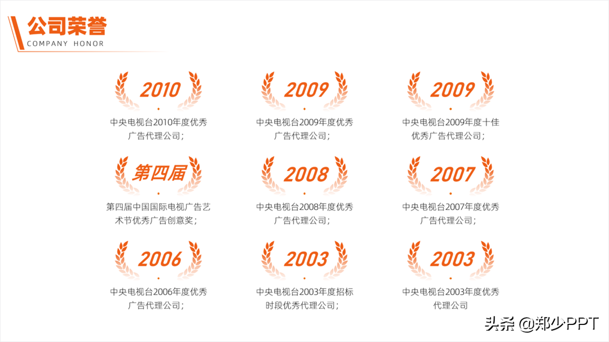 公司荣誉ppt怎么做免费发出创意ppt设计模板