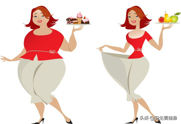 体脂主要是来衡量一个人的肥胖程度，3个方法准确测量体脂率