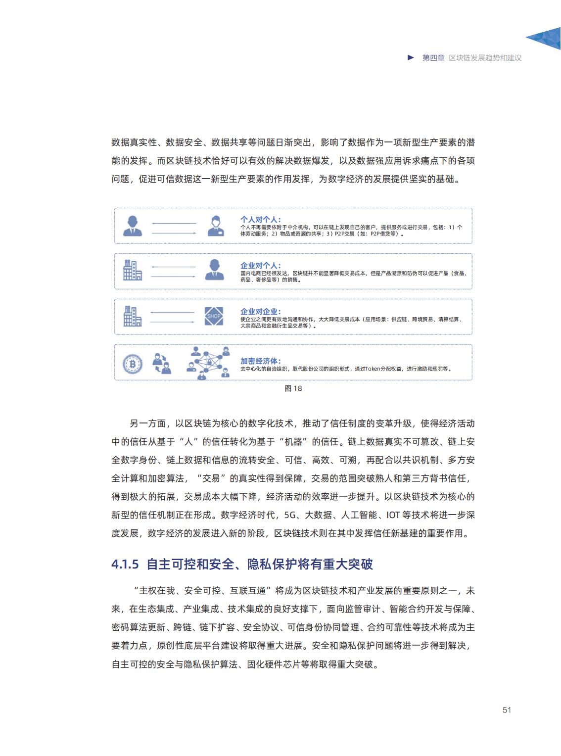 信任经济的崛起：中国区块链发展报告