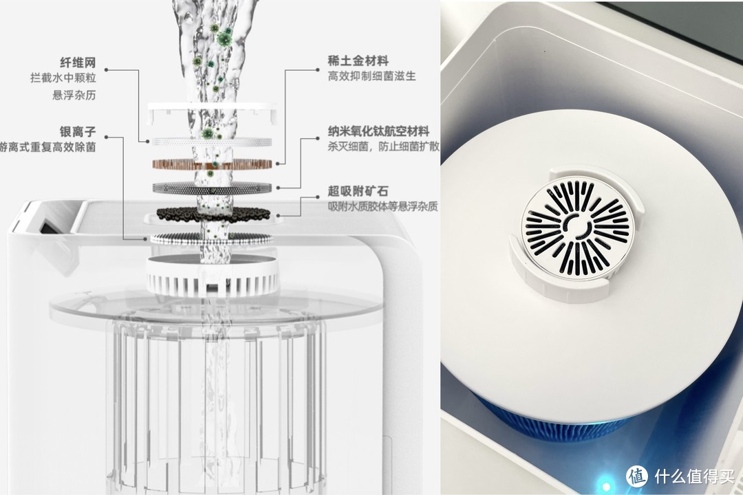 提升生活品質，此時不買待何時！雙十一值得入手八款家電好物