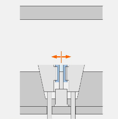几十张模具结构动态图，一目了然！
