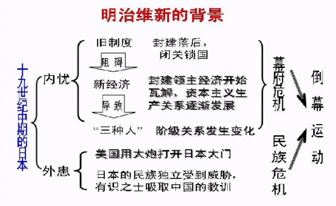 最后的武士「最后的武士观后感」
