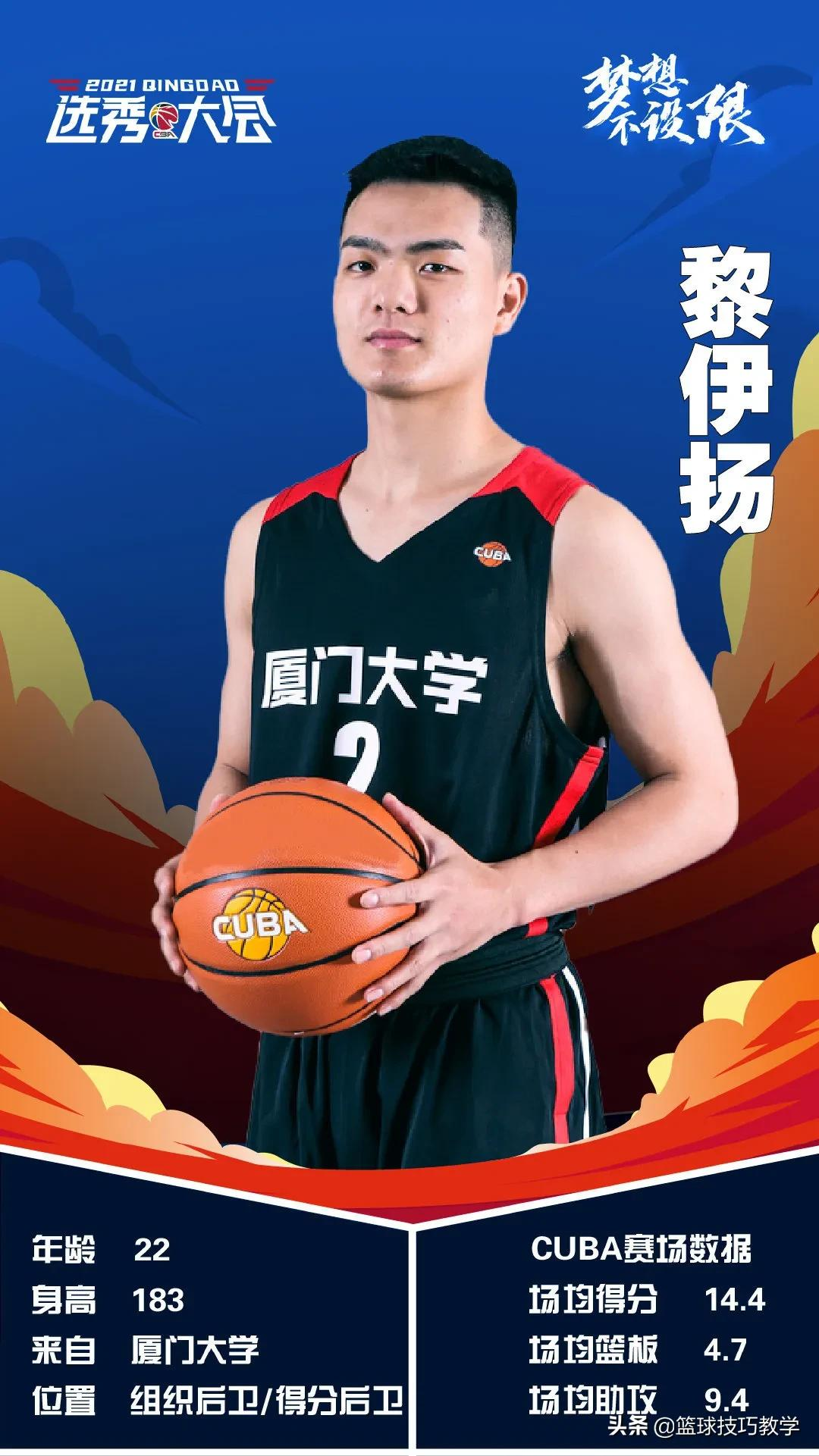 阿迪力cba选了哪个队(CBA状元又是NCAA球员！阿迪力也被选中！周楷恒落选CBA选秀)