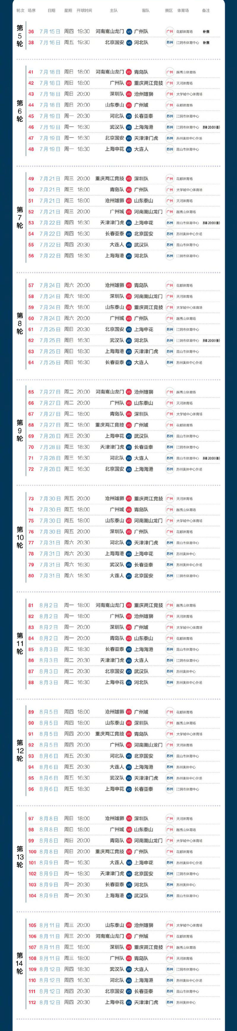 2021中超什么時(shí)候結(jié)束賽季（中超賽程2021時(shí)間表對陣名單 中超重啟賽程最新時(shí)間安排）