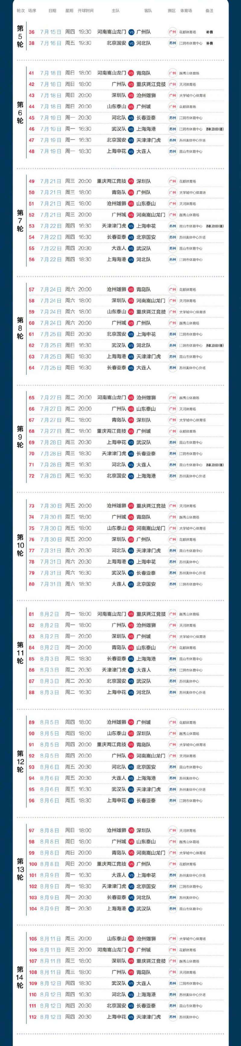 2018中超比赛日程表为您奉上(中超赛程2021时间表对阵名单 中超重启赛程最新时间安排)