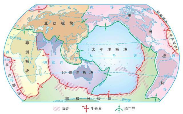 亚洲河流流向特点（世界地理亚洲河流知识梳理）