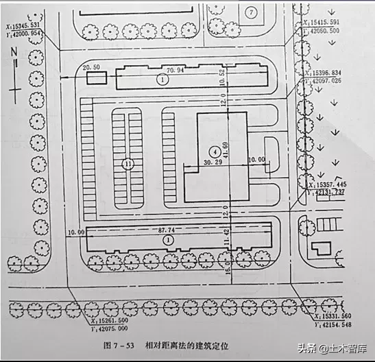 市政工程豎向設計實用技巧總結！很有用