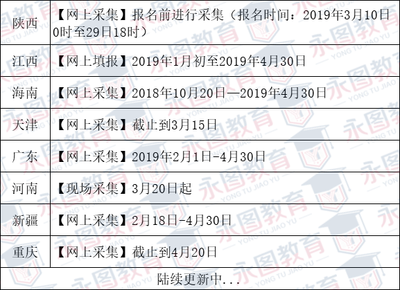 详解2019中级会计职称报考时间、报考条件、资格审核、信息采集！