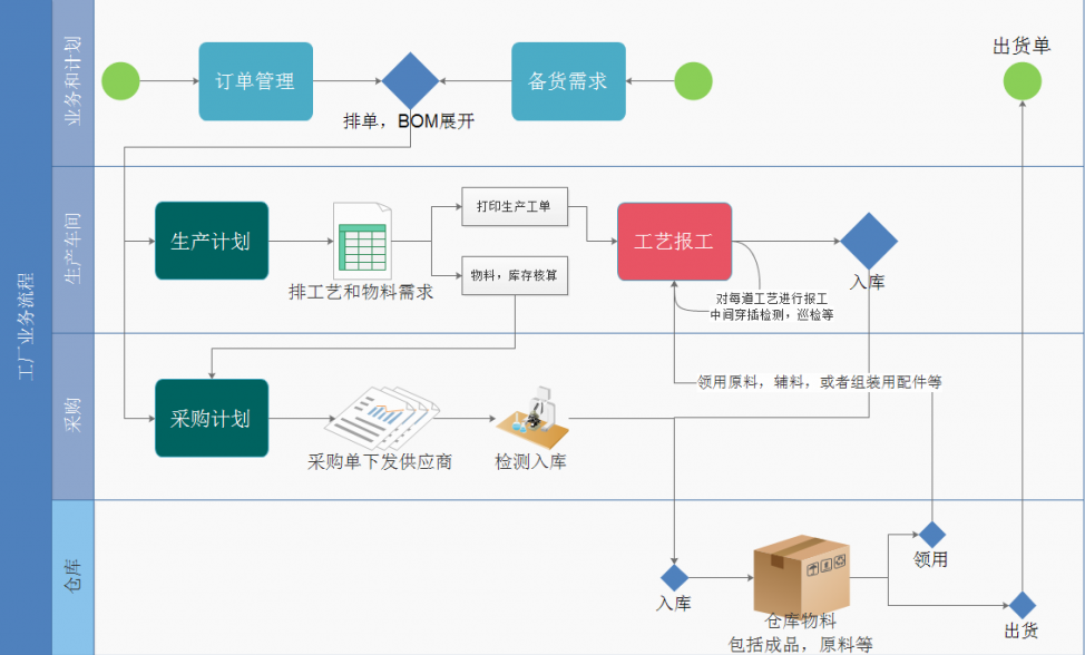 四款妙不可言的良心软件，好用到你无法卸载