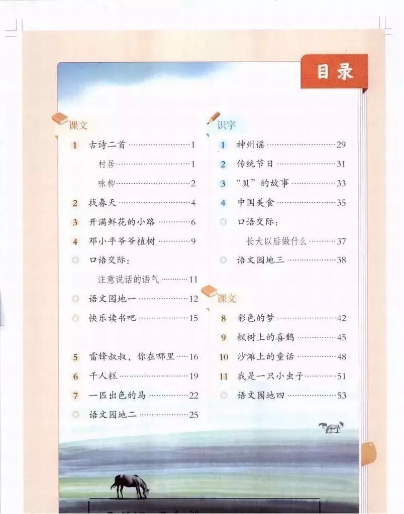 部编版1-6年级下册电子课本已更新！高清版，寒假预习抢先看