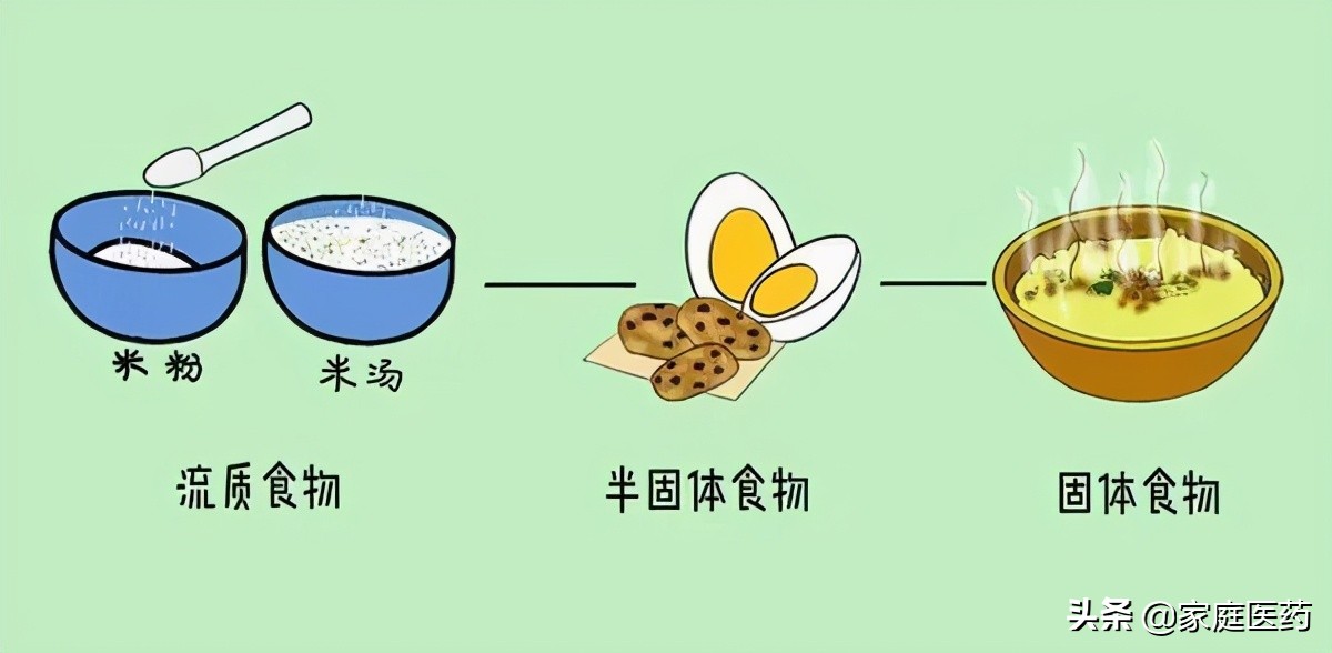 胆囊切除术后"无胆英雄"如何科学饮食