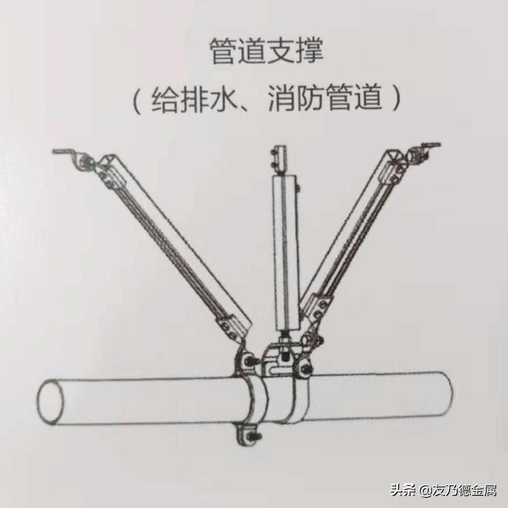 机电安装抗震系统设计软件｜原理