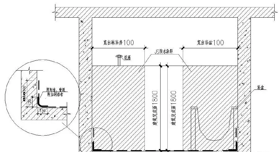 49个建筑防水工程标准化节点做法，轻松解决渗漏！