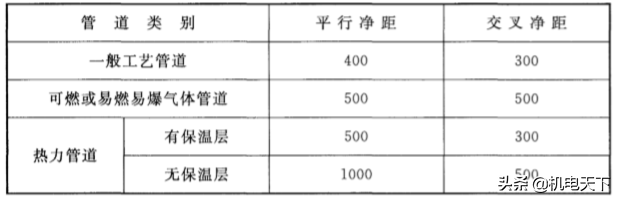 建筑电气安装工程施工质量控制要点