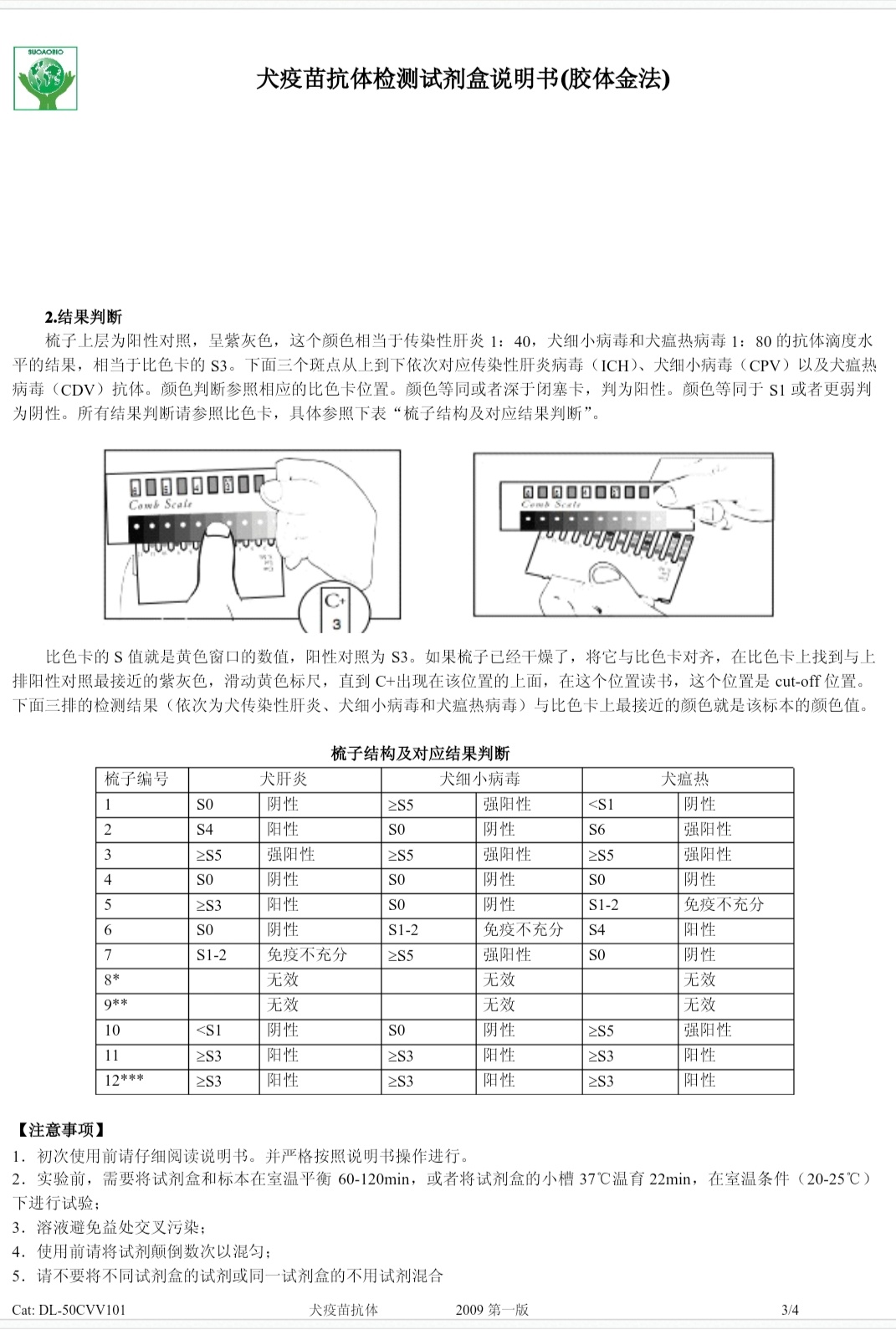 狗狗打疫苗后做的抗体检测，是宠物医院为了多收费还是真的有意义