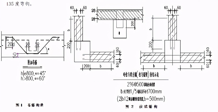 某办公楼工程量清单编制实例