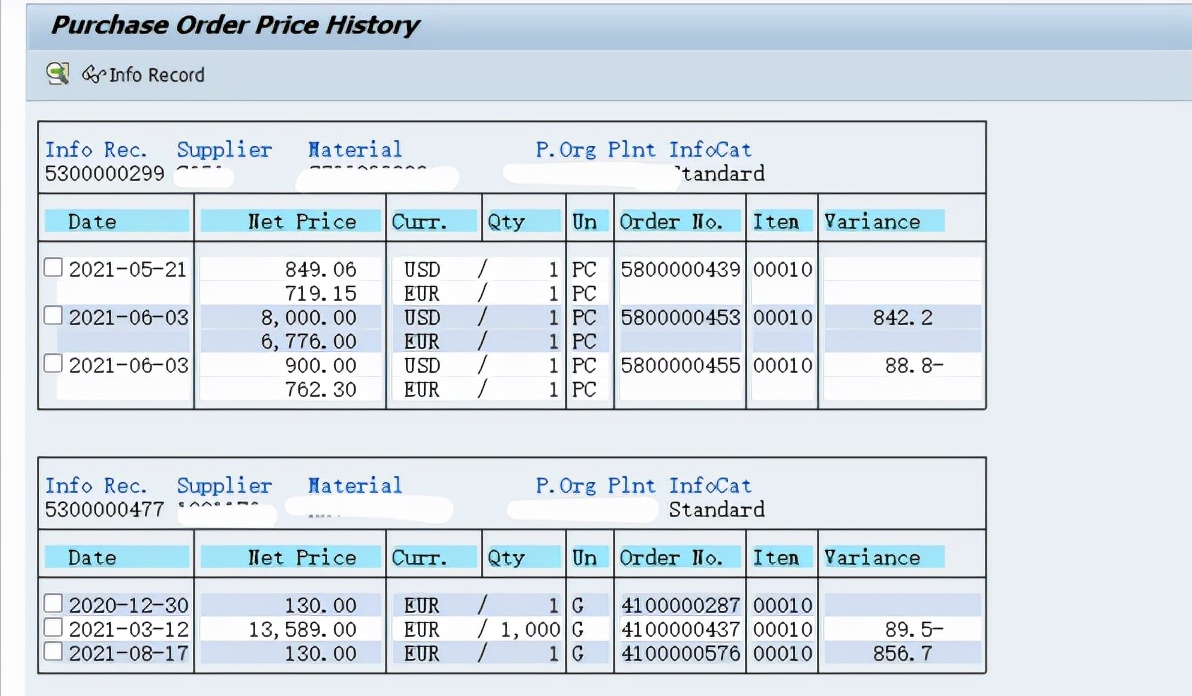 SAP MM ME1P查詢採購訂購訂單價格歷史