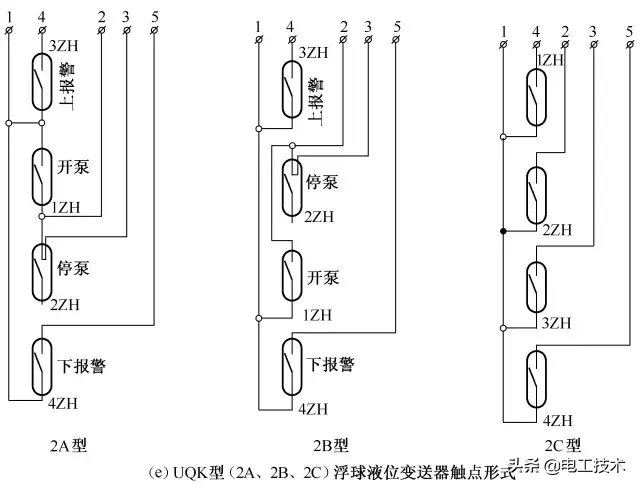 28个电气自动控制电路图实例，老师傅也不一定全会