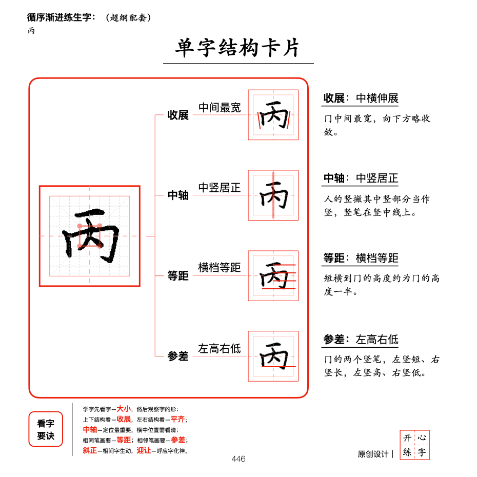 一年级暑假练字，第20篇，系统学习部首，字框（包围、半包围）