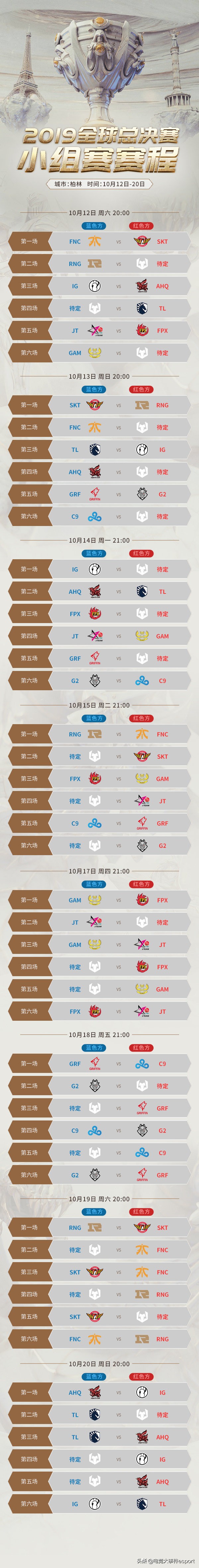 lol世界杯2019(2019英雄联盟全球总决赛赛程公布，对于亚洲观众，已经是很照顾了)