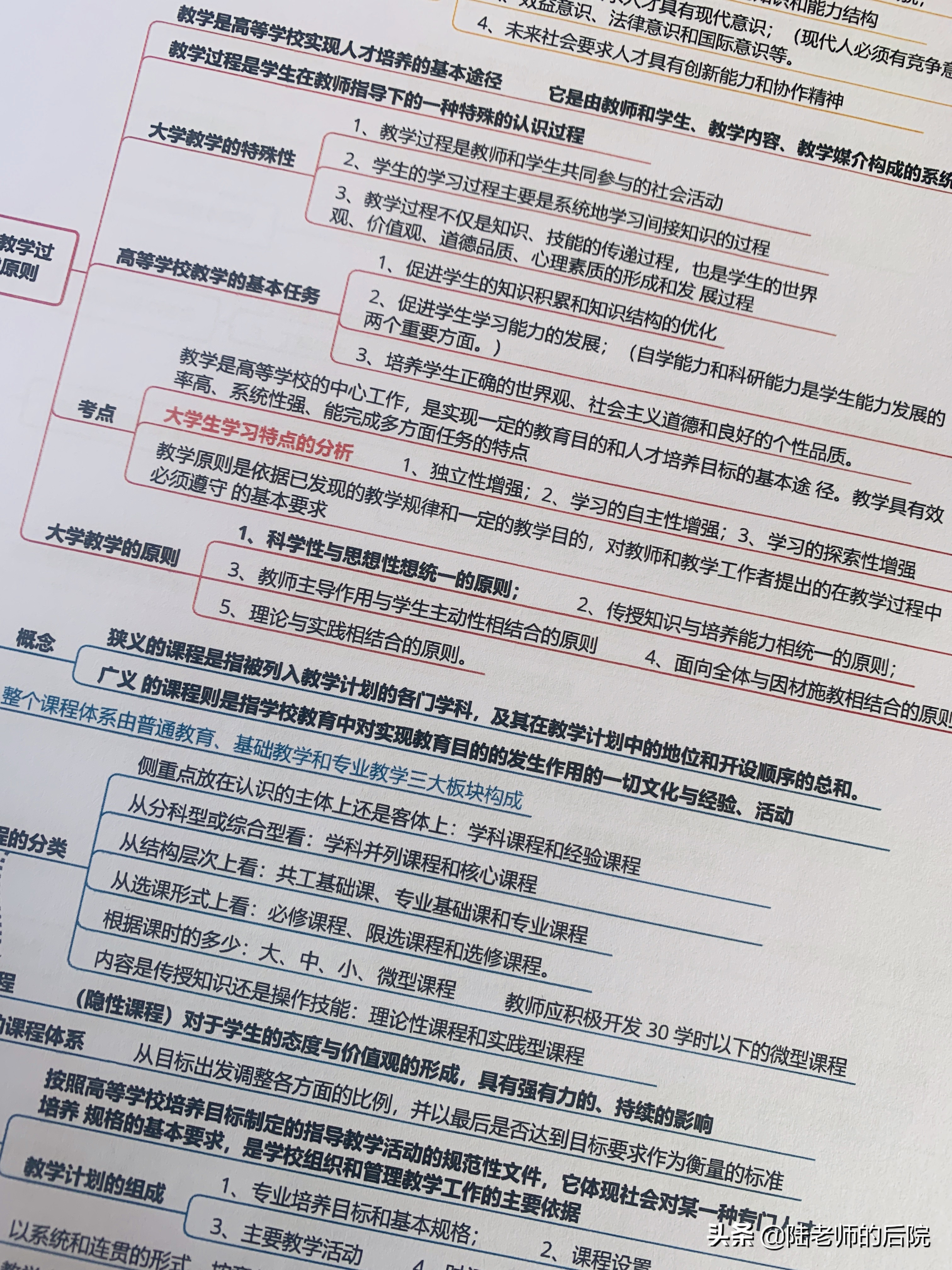 进高校做老师，是不是必须有资格证？「备考学习+答题攻略」